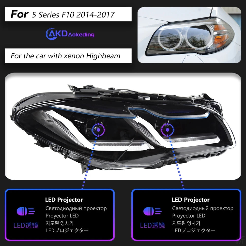 Laser Headlight Upgrade for BMW F10 F11  (2010-2016)